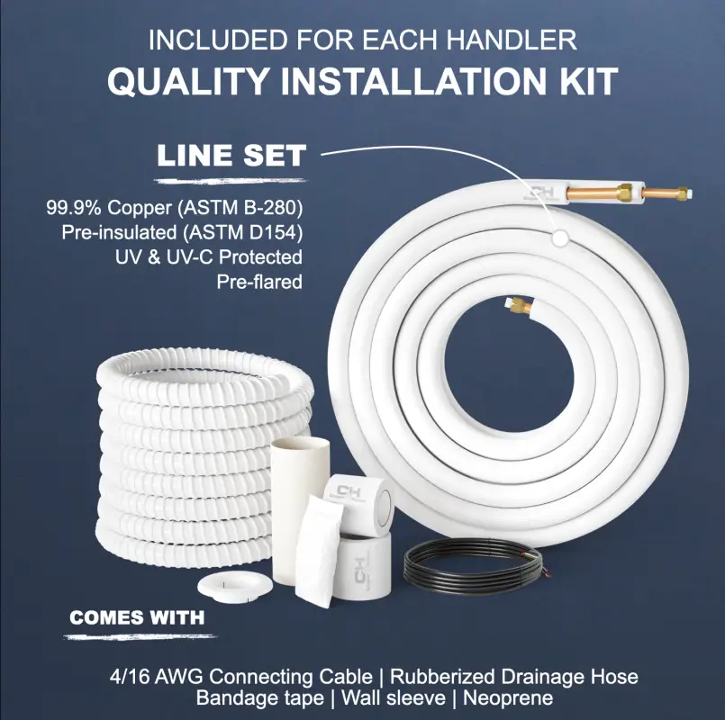 Cooper & Hunter 1/4"-3/8" Installation Kit for Ductless Mini Split, Insulated Pre-Flared Copper 16ft/25ft/50ft with Data Wires - Image 6