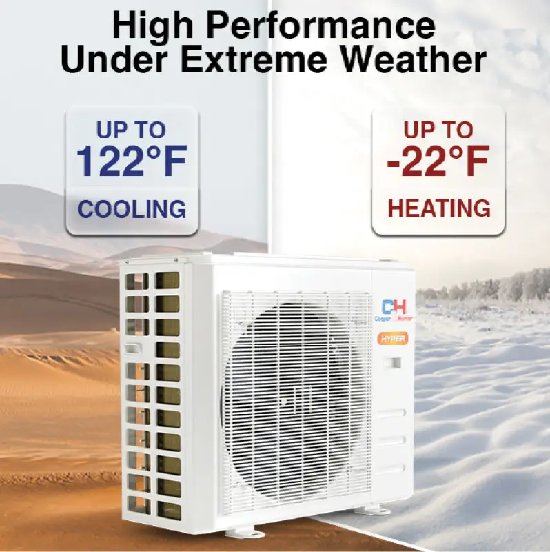 Cooper & Hunter Olivia 12,000 BTU Single Zone One-Way Ceiling Cassette, 230V, R454B - Ductless Mini Split Air Conditioner Heat Pump - Image 7