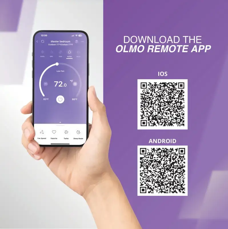12,000 BTU 230V Through-the-Wall Air OLMO Conditioner w/ Remote, Smart Kit, Heating and Cooling - Image 4