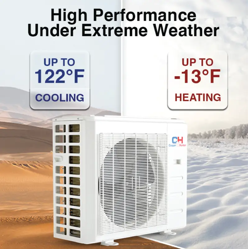 Cooper & Hunter 2 Zone 18,000 BTU OLIVIA Ductless Mini Split AC Ceiling Cassette 12k+12k - Image 8