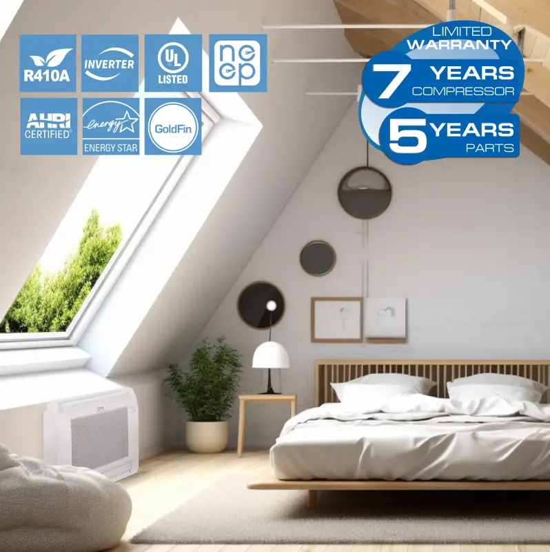 Cooper & Hunter 2 Zone 18,000 BTU OLIVIA Ductless Mini Split AC MIni Floor Consoles 12k+12k - Image 5