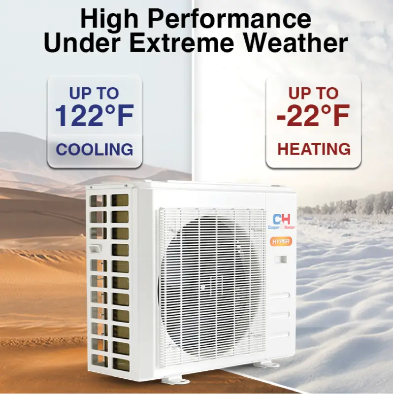 Cooper & Hunter 36,000 BTU Single Zone Light Commercial Ceiling Cassette, 230V, R454B - Ductless Mini Split Air Conditioner Heat Pump - Image 11