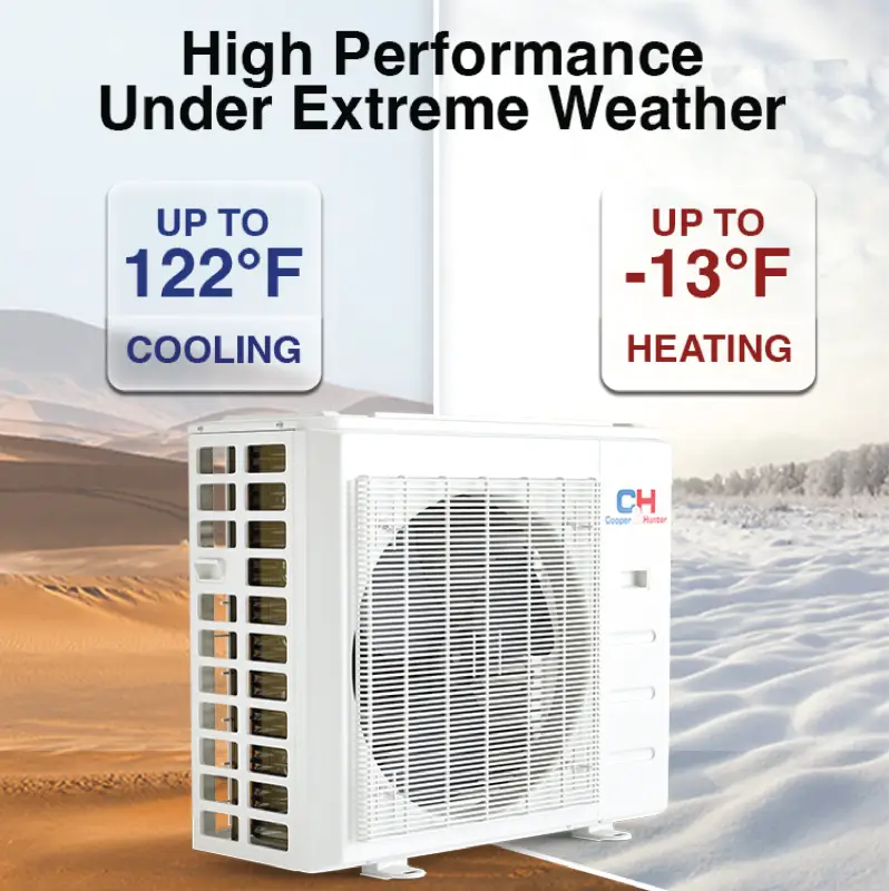 Cooper & Hunter 3 Zone 36,000 BTU OLIVIA Ductless Mini Split AC Wall Mounted 12k+12k+18k - Image 9