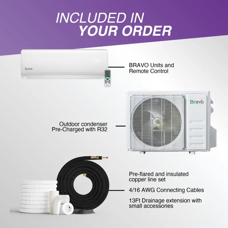36000 BTU 230V Mini Split AC Wall Mounted Bravo Series Heat Pump - Image 11