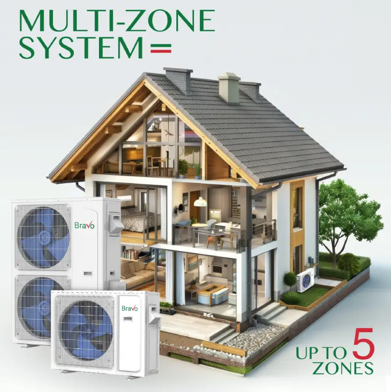 2 zone 36,000 BTU BRAVO Non-Ducted Mini Split AC Universal Floor & Ceiling Console 18k+18K - Image 8