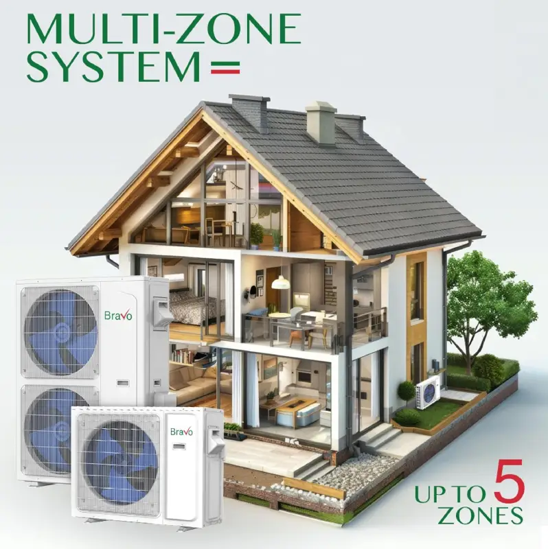 2 zone 24,000 BTU BRAVO Ductless Mini Split AC Wall Mounted 12k+12k - Image 8