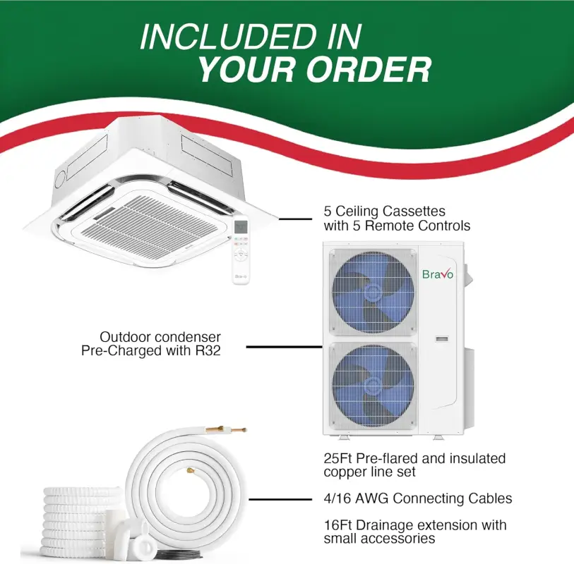 5 zone 42,000 BTU BRAVO Ductless Mini Split AC Ceiling Cassette 9k+9k+9k+9k+9k - Image 2