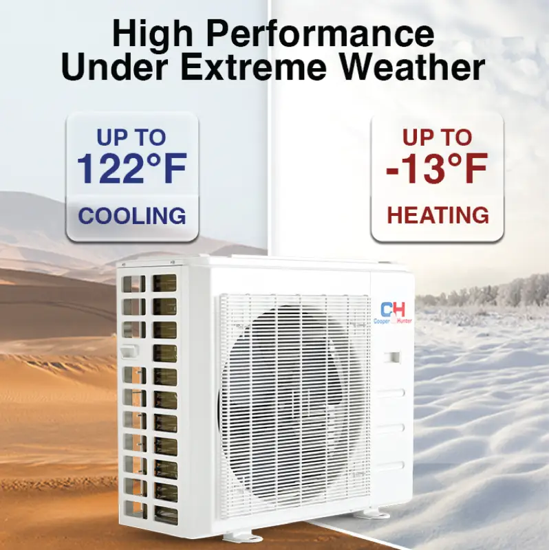 Cooper & Hunter 16,000 BTU Single Zone Mini Floor Console, 230V, R454B - Ductless Mini Split Air Conditioner Heat Pump - Image 8