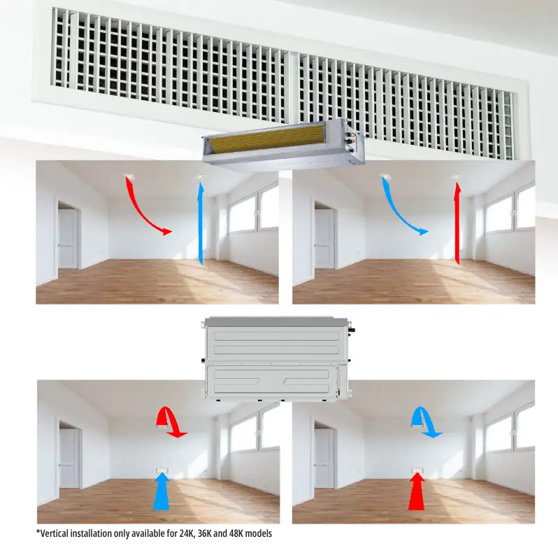 Cooper & Hunter 6 Zone 60,000 BTU Concealed Duct Mini Split AC R454B 6K+6K+6K+6K+9K+18K - Image 3
