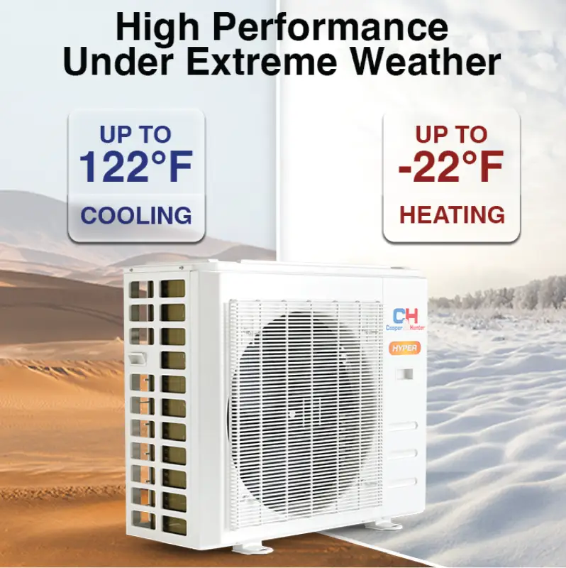 Cooper & Hunter Olivia Hyper Heat 9,000 BTU Single Zone Wall Mount, 230V, R410A - Ductless Mini Split Air Conditioner Heat Pump - Image 9