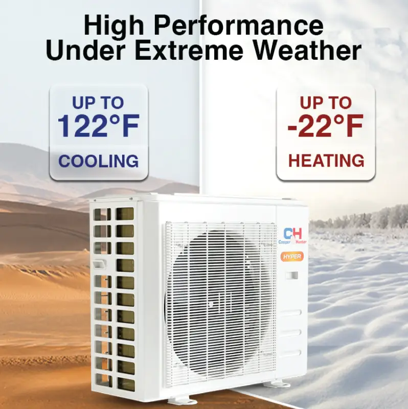 Cooper & Hunter 6,000 BTU 230V Ductless Mini Split AC Wall Mounted Olivia Midnight Edition Heat Pump - Image 4