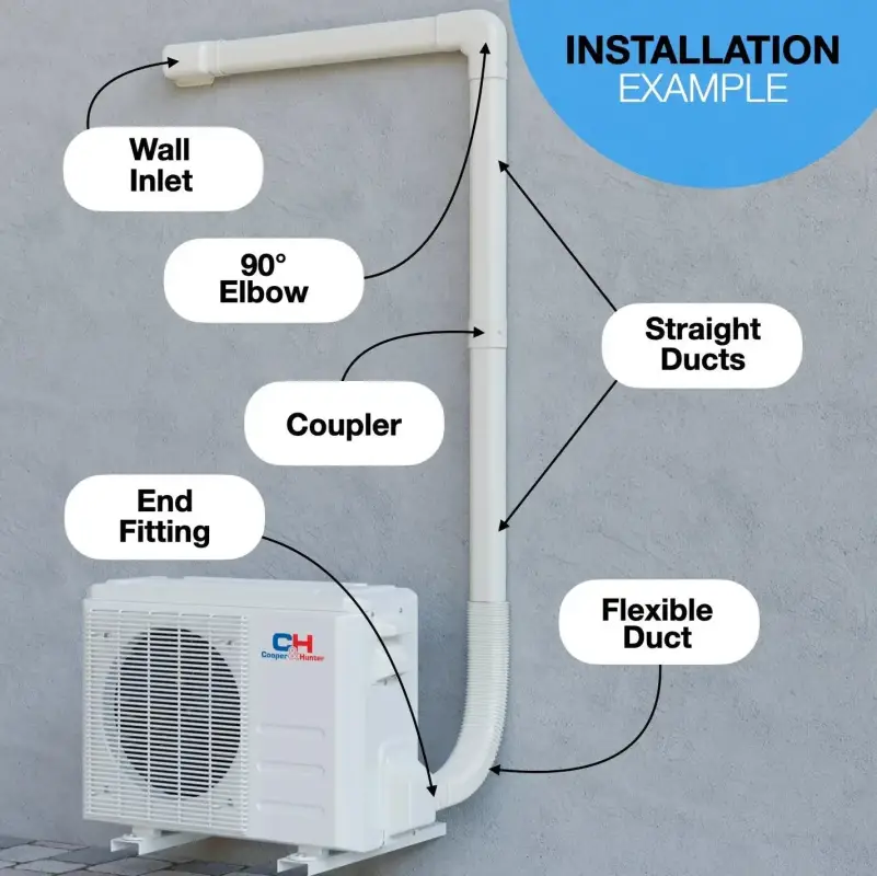 Cooper & Hunter 12FT PVC Decorative Line Set Cover Kit for Ductless Mini Split Air Conditioners - Image 3