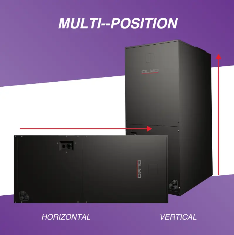 36,000 BTU 230V Ductless Mini Split AC Multi Position OLMO Series Heat Pump - Image 7