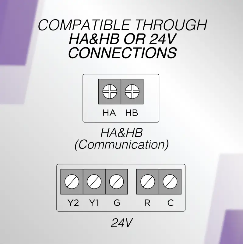 Cooper & Hunter Wired Thermostat with 3.95" Touch Display - Image 5